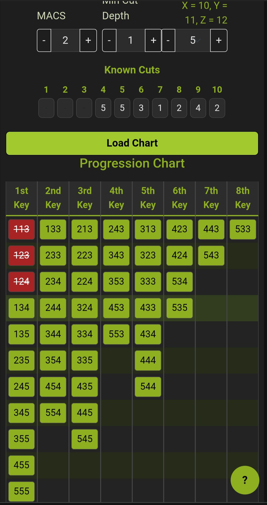 Universal Progression Chart screenshot