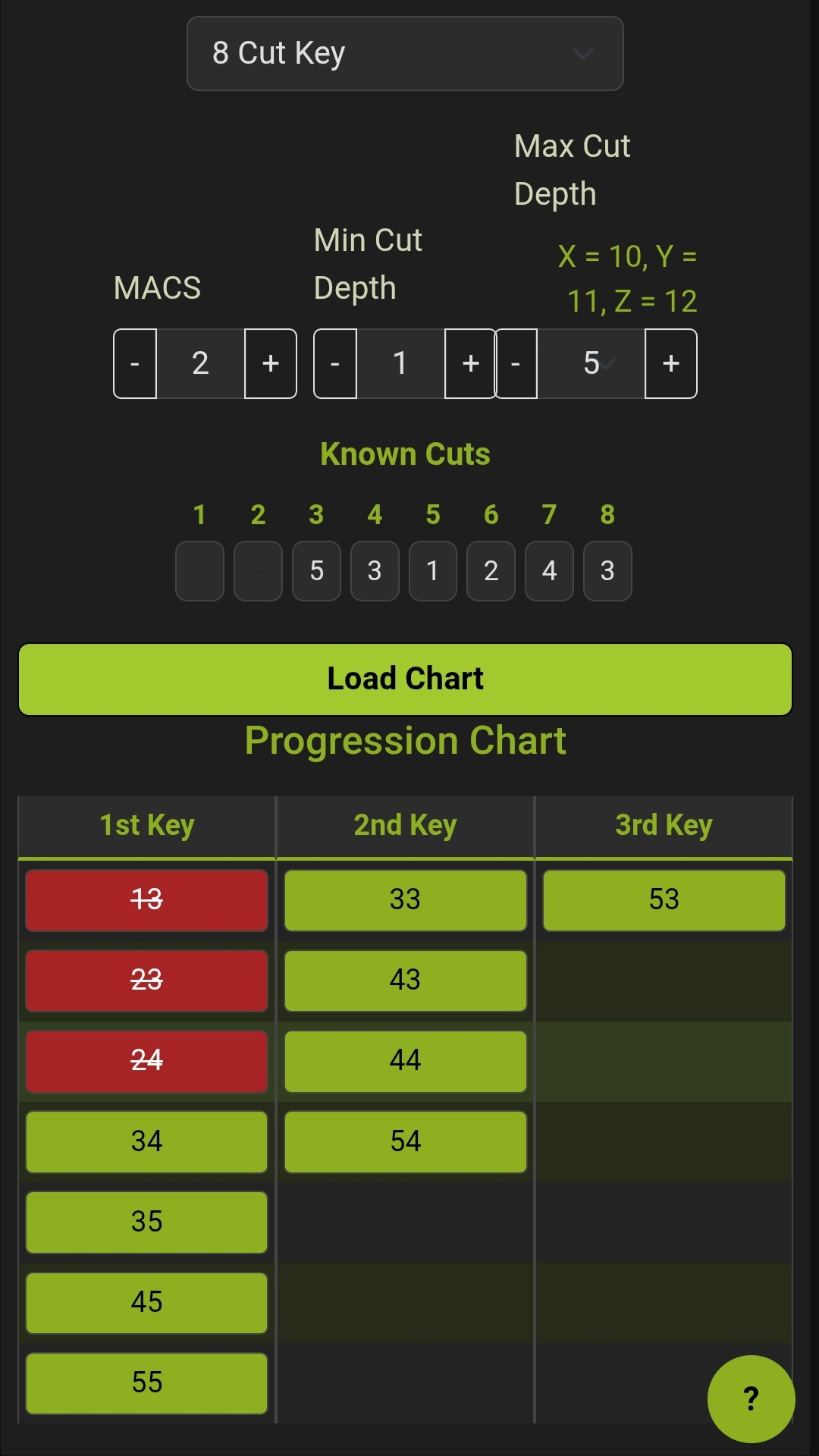 Universal Progression Chart alternate screenshot